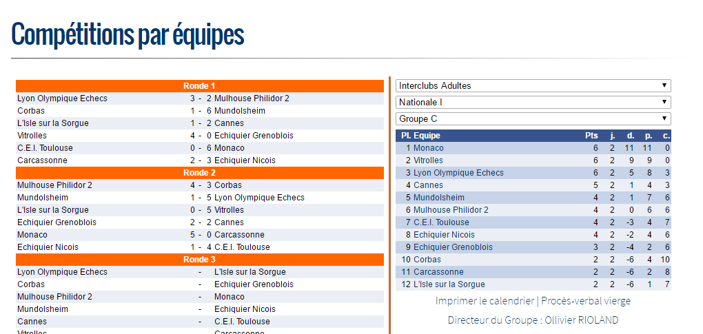 Interclubs adultes: week-end presque parfait pour l' ACE !