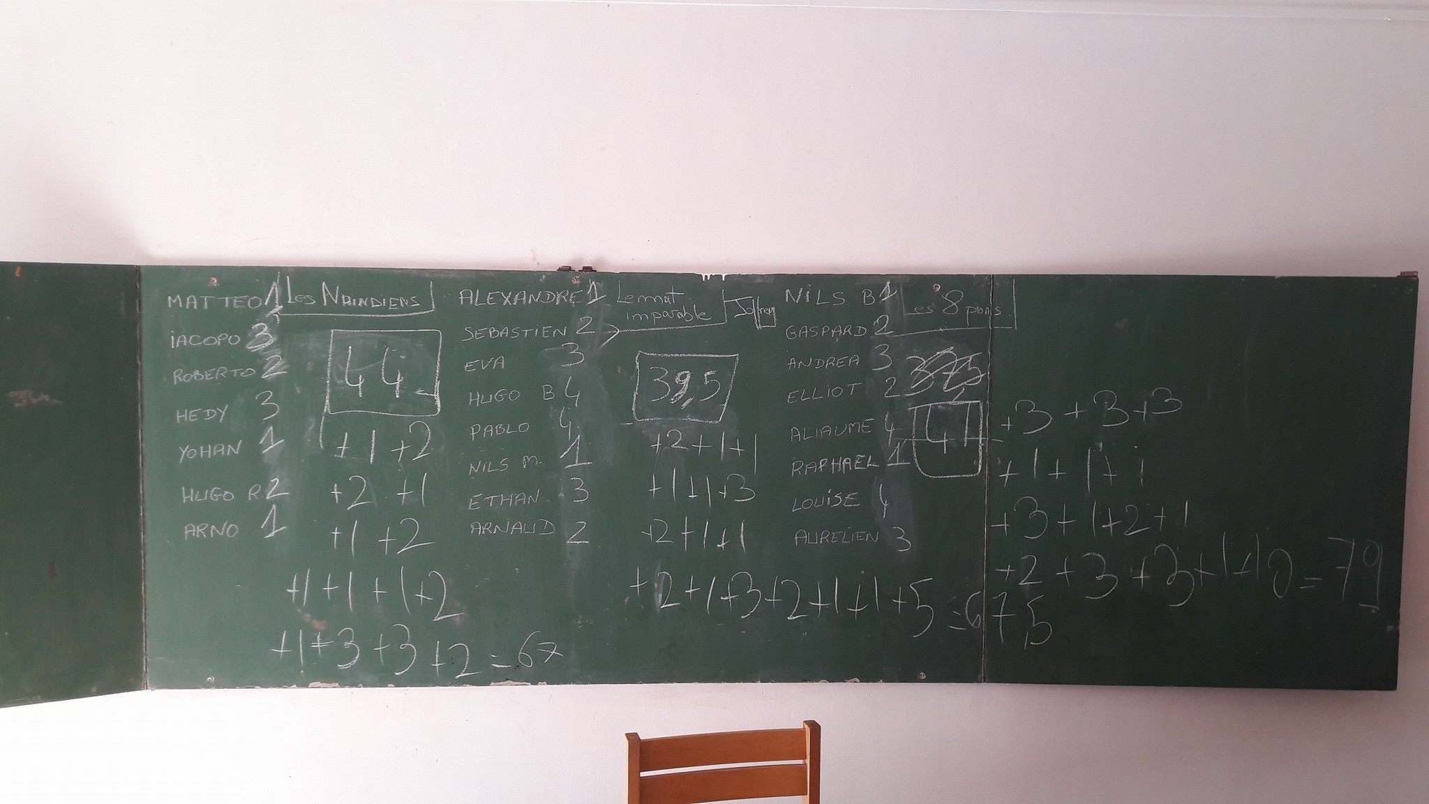 Stage de cohésion à Pégomas