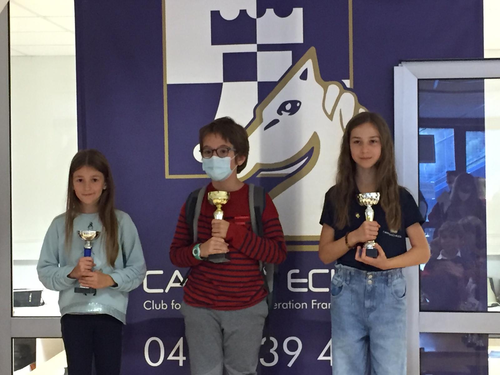 Pico d'octobre: Joy, Billy et Nils vainqueurs!
