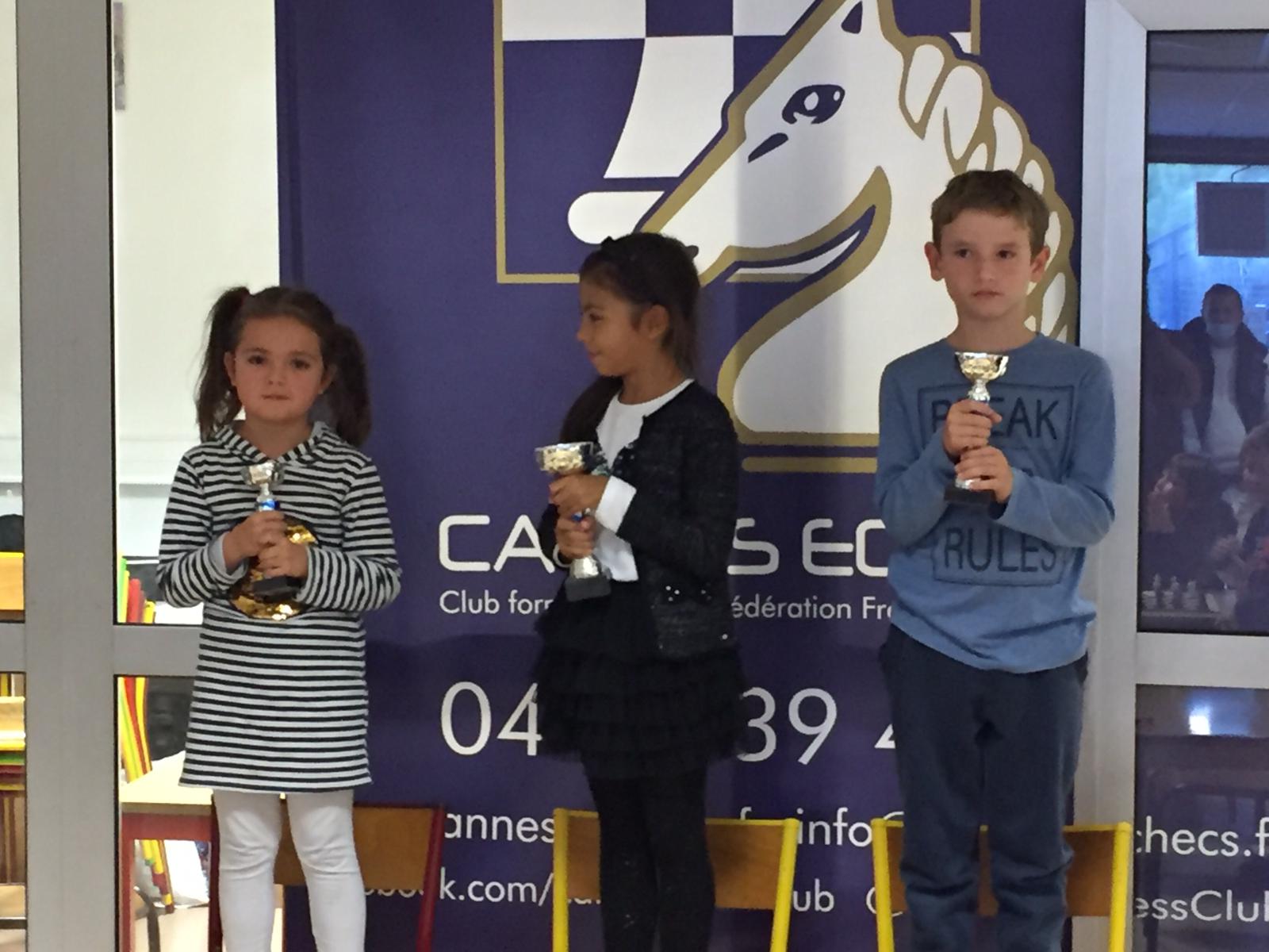 Pico d'octobre: Joy, Billy et Nils vainqueurs!