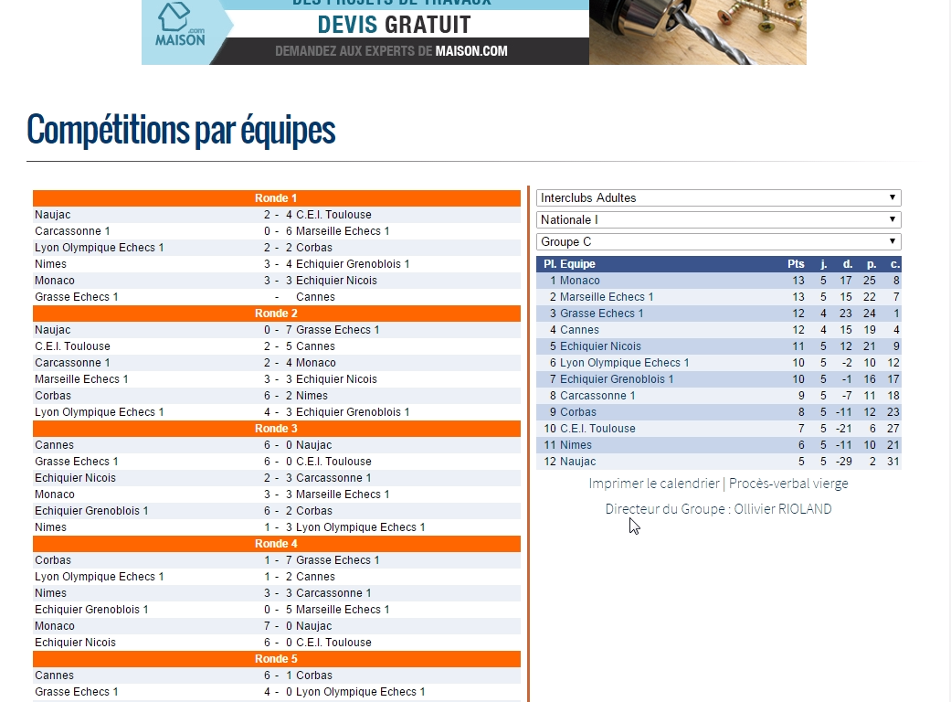 Interclubs Adultes: week-end mitigé