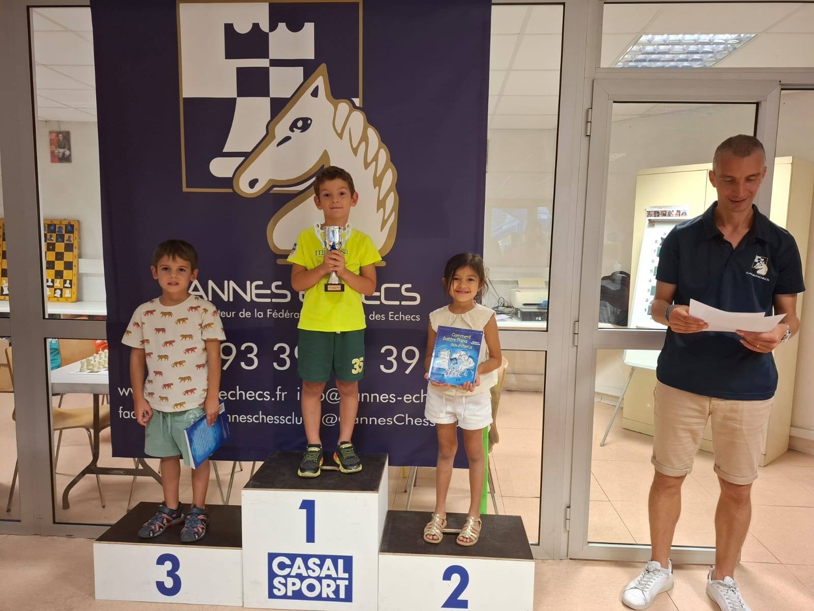 ✨️♟️PICO DE RENTRÉE - PETRO, IVAN, LOGAN ET EMRE GRANDS VAINQUEURS!♟️✨️