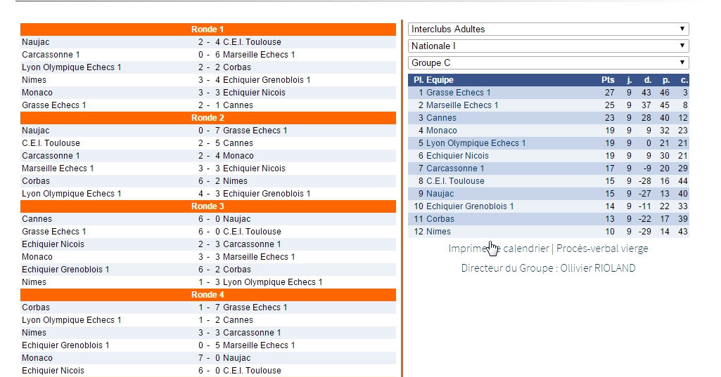 Week-end faste en interclubs adultes !