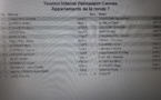 Appariements du Tournoi Interne