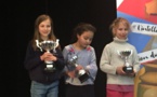 Qualifications ligue du Championnat de France jeunes: 10 qualifiés pour Cannes-Echecs!!!