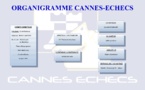 Organigramme Cannes Echecs