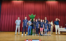 TOP JEUNES - 4ÈME ET BEAUCOUP D'ÉMOTIONS !