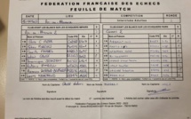 INTERCLUBS ADULTES: UN QUASI SANS-FAUTE !