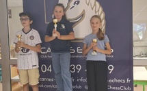 ♟️✨ Une cinquantaine de jeunes pour le premier Pico de l’année ! ✨♟️